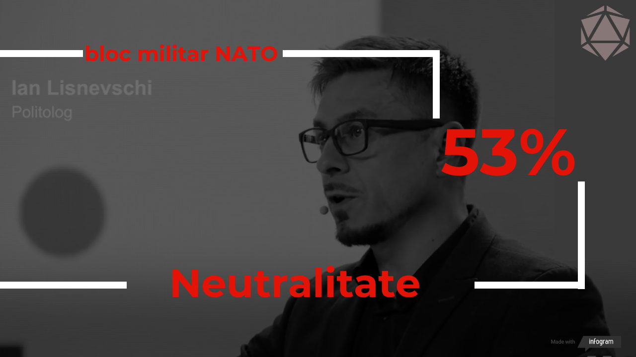 Blocul militar NATO poate oferi securitate țării noastre