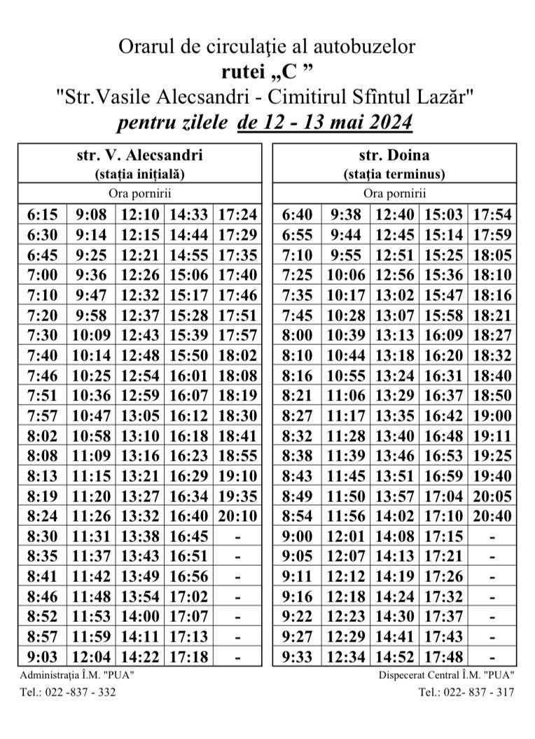 Ceban anunță programul de transport pentru Paștele Blajinilor